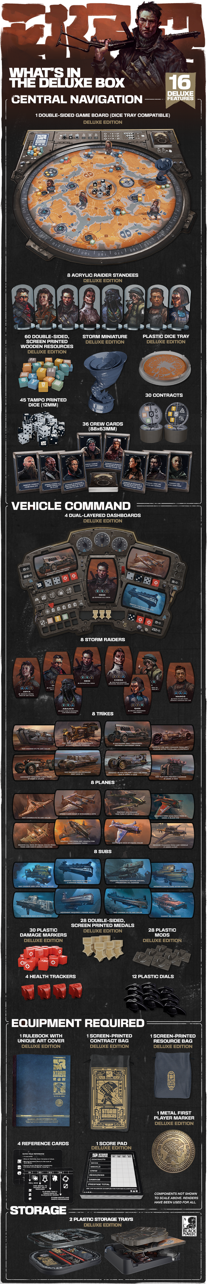 Storm Raiders - Deluxe Edition