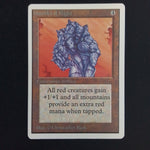 Gauntlet of Might (Unlimited)