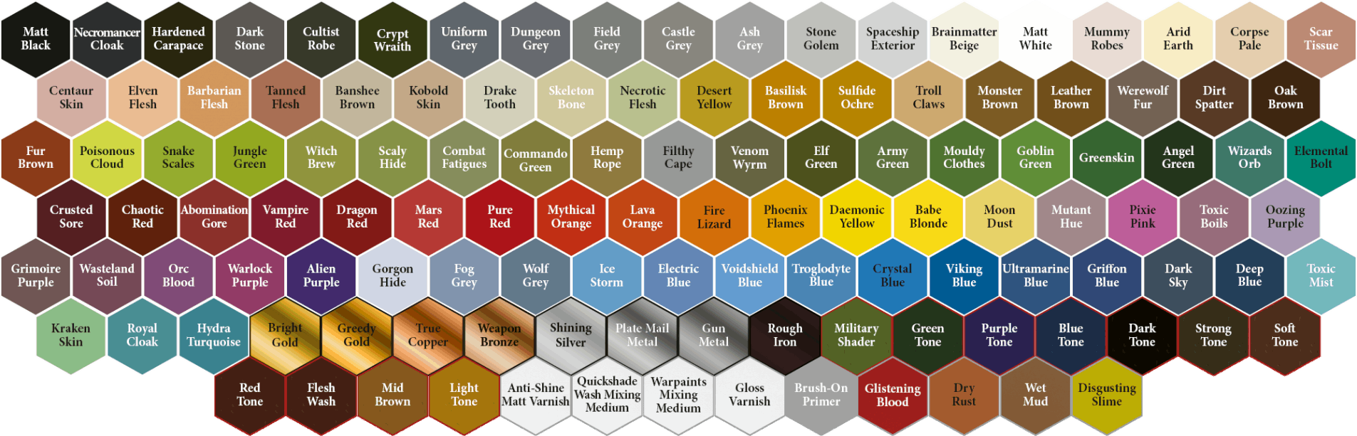 Army Painter Warpaints