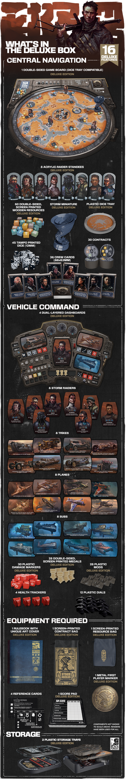 Storm Raiders - Deluxe Edition
