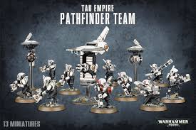 Tau Empire Pathfinder Team 2017